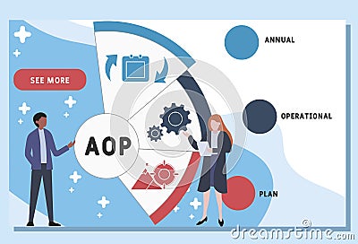 Vector website design template . AOP - Annual Operational Plan acronym, business concept. Vector Illustration